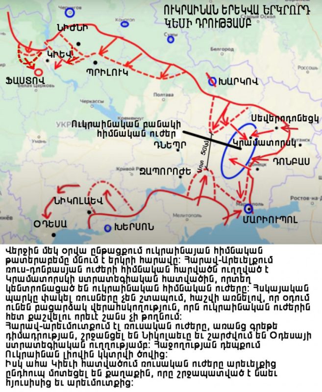 Ուկրաինայի ճակատագիրը որոշված է